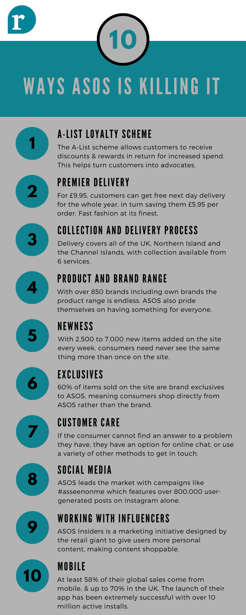 10 ways ASOS are killing it right now